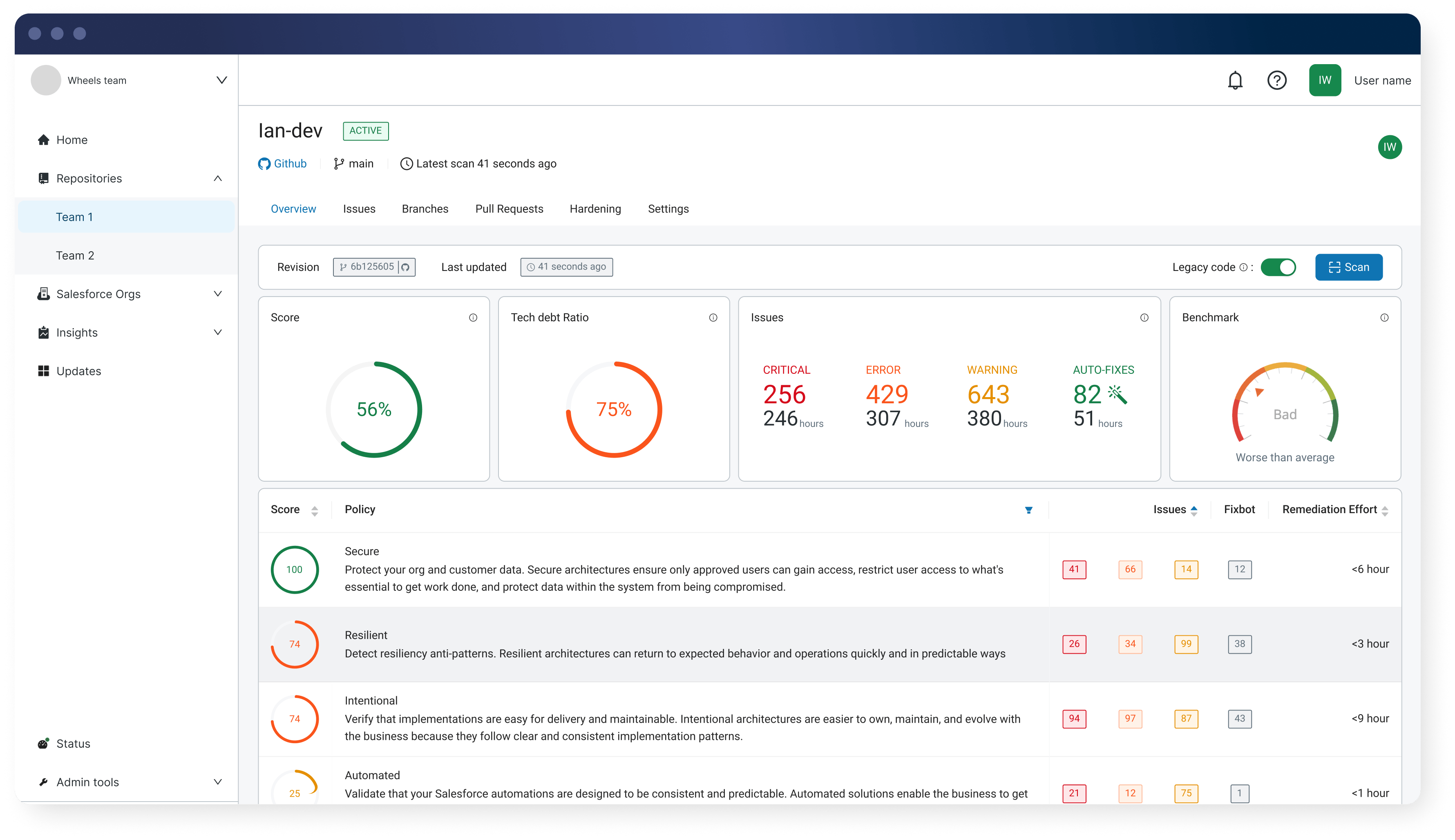 Gearset Code Reviews